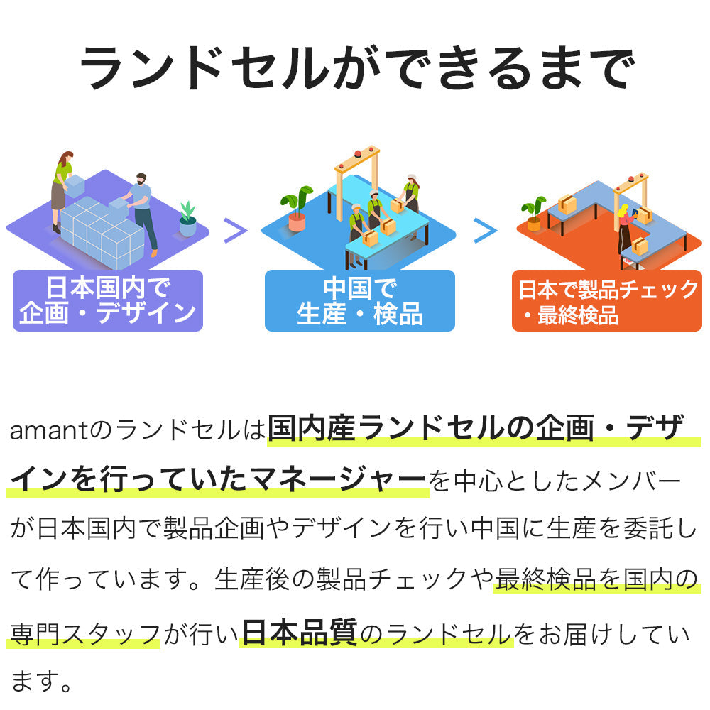 【outlets】ランドセル 4Lワイドサイズ | 50001