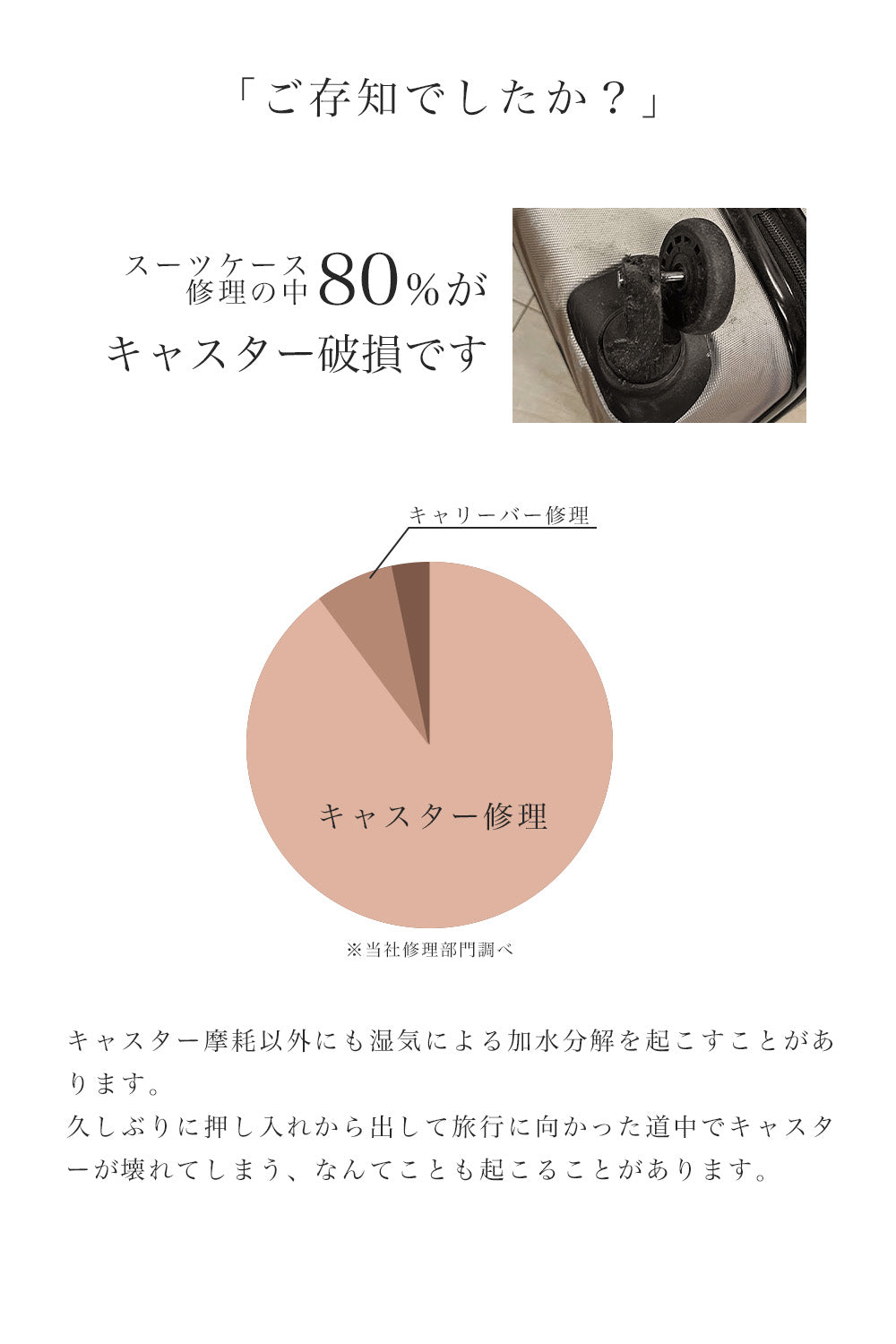 【決算SALE!】フルアルミスーツケース Lサイズ(1週間以上対応) | 30003