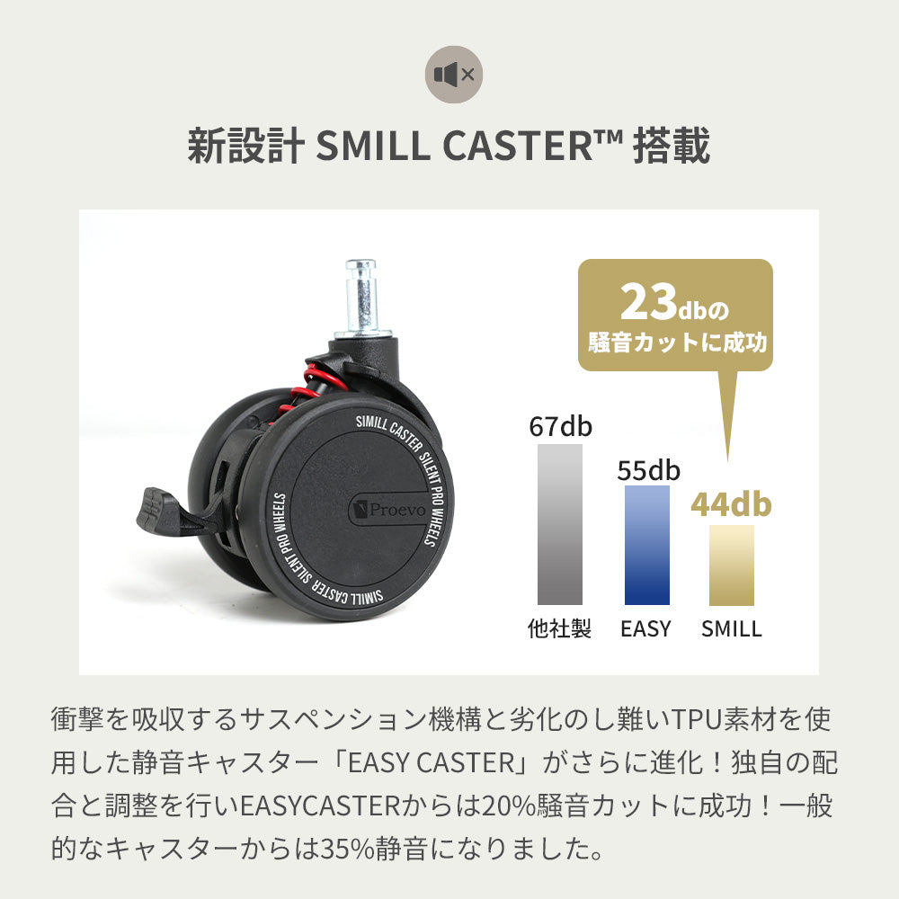 【予約販売】Proevo ReToRo Lサイズ(1週間前後対応) | 14003E