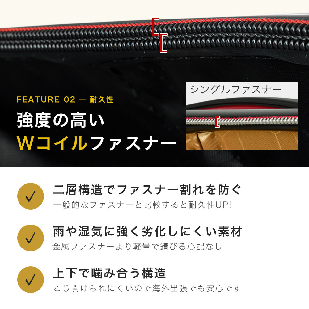 Proevo FRONTiER Pro SSサイズ 34L | 10005E – 旅箱-tavivako- 公式