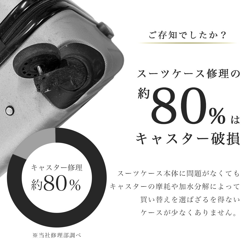 公式】プロエボ フルアルミ スーツケース Mサイズ 63L 5～7泊 取り換え