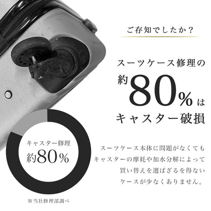 【予約販売】Proevo ALUMO Mサイズ(5～7泊対応) | 30002E