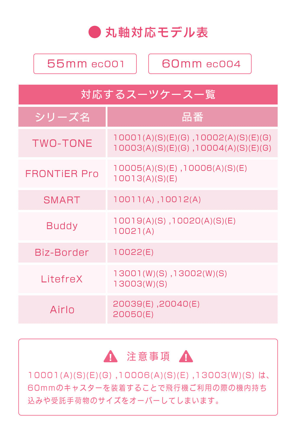 Proevo EASY CASTER (交換用キャスター) | ec001/ec002/ec003/ec004