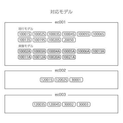 Proevo EASY CASTER (交換用キャスター) | ec001/ec002/ec003