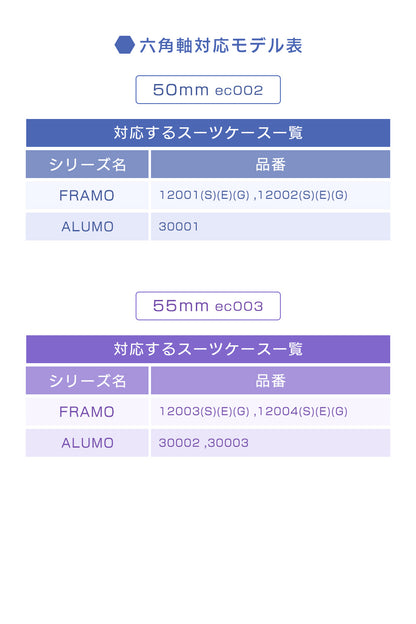 Proevo EASY CASTER (交換用キャスター) | ec001/ec002/ec003/ec004