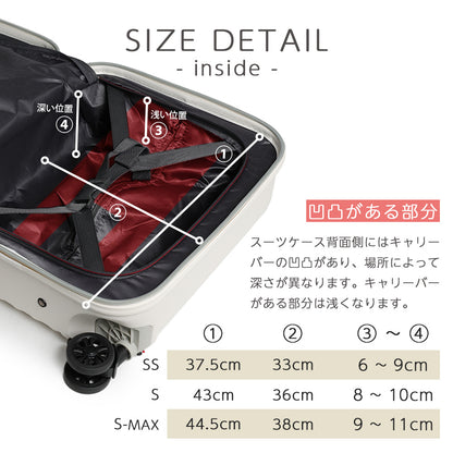 【outlets】フロントオープン S-MAXサイズ(2～4泊対応) | 10006S