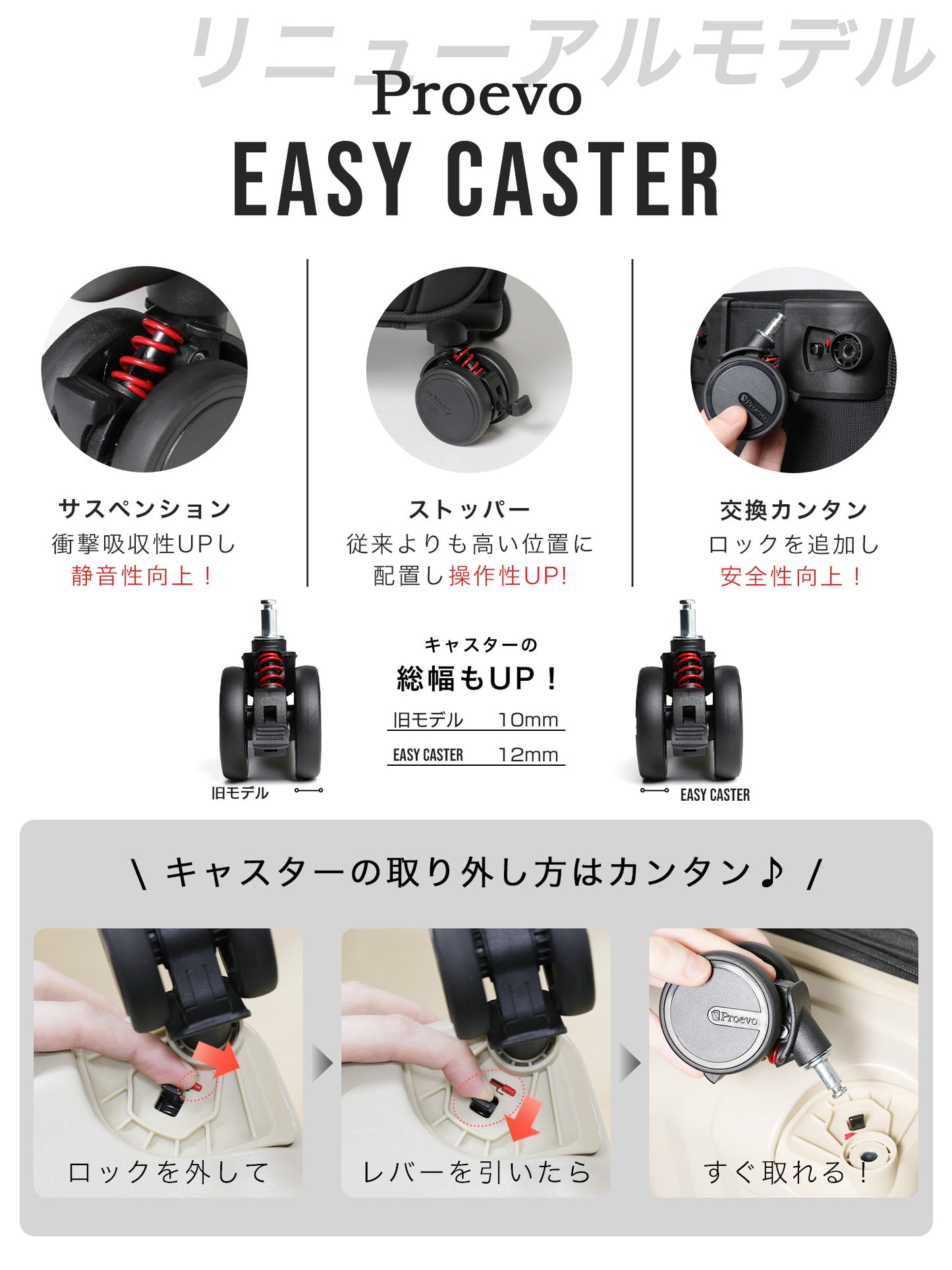 【公式ショップ限定早期予約特典あり！】超軽量 横型ソフトキャリー Sサイズ(1～3泊対応) | 20050E