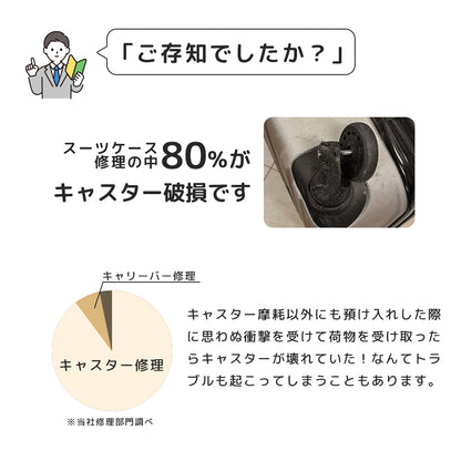 TWO-TONE SSサイズ(1～2泊対応) | 10001E