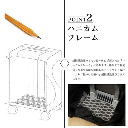 【公式ショップ限定早期予約特典あり！】超軽量 ソフトキャリー SSサイズ(1～2泊対応) | 20039E