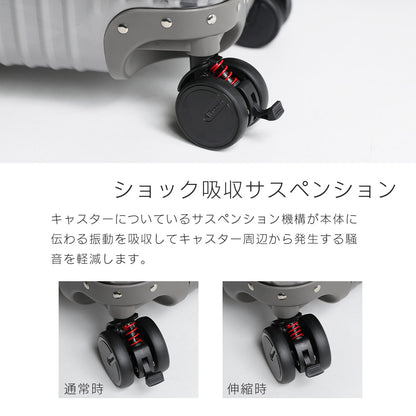 Proevo EASY CASTER (交換用キャスター) | ec001/ec002/ec003