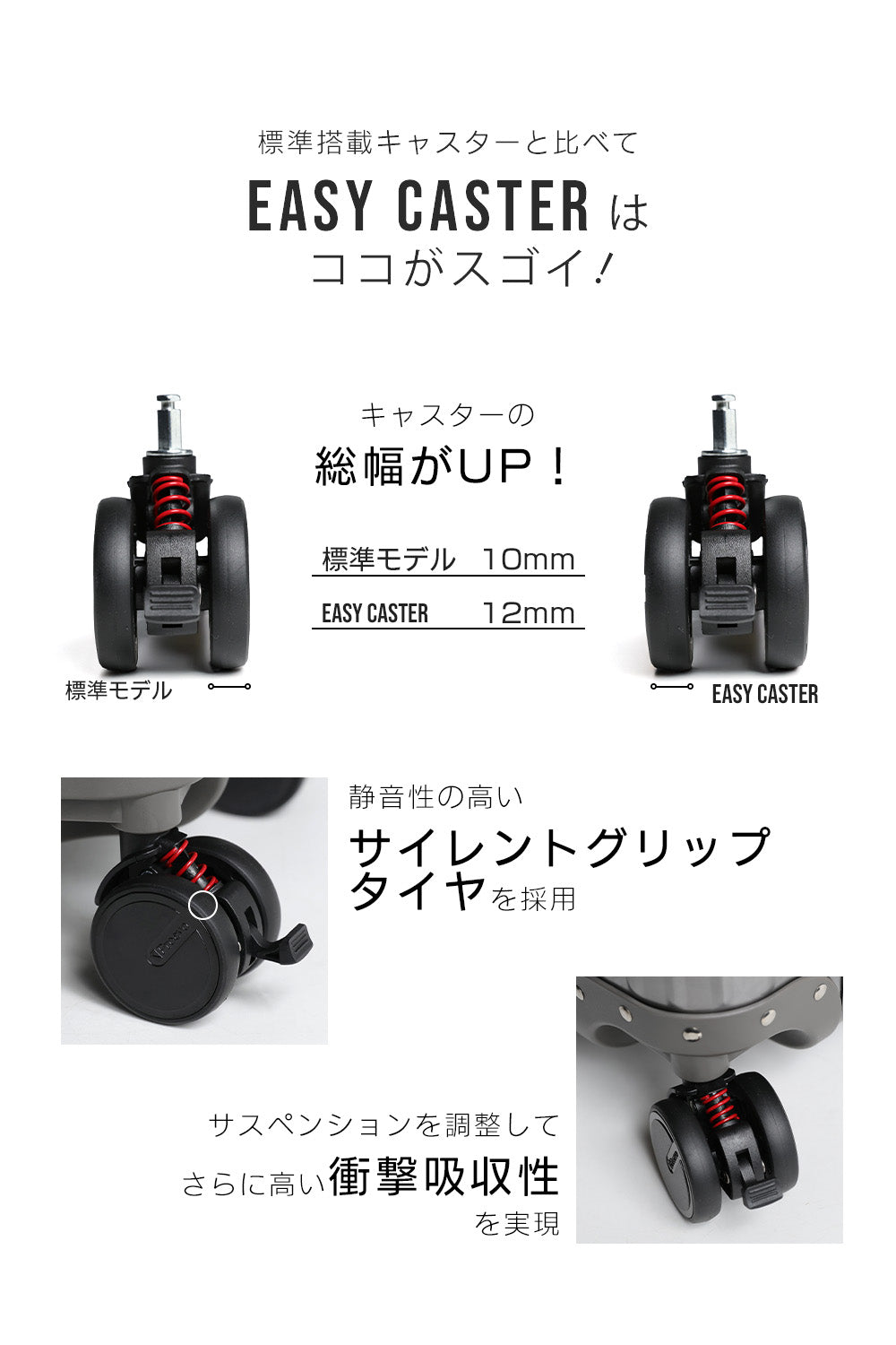 Proevo EASY CASTER (交換用キャスター) | ec001/ec002/ec003/ec004