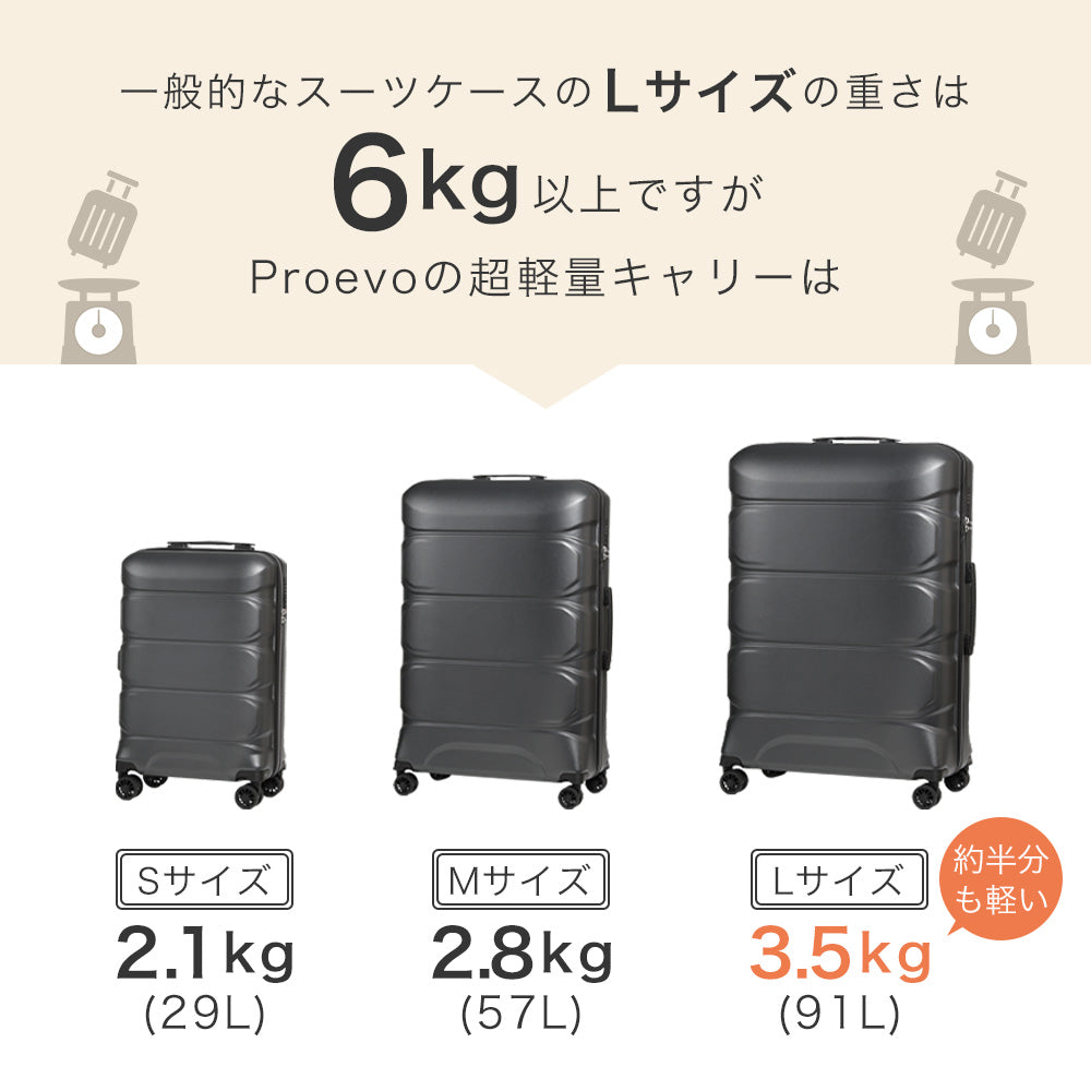 【公式ショップ限定早期予約特典あり！】超軽量ファスナーキャリー Mサイズ(3～5泊対応) | 13002S-W