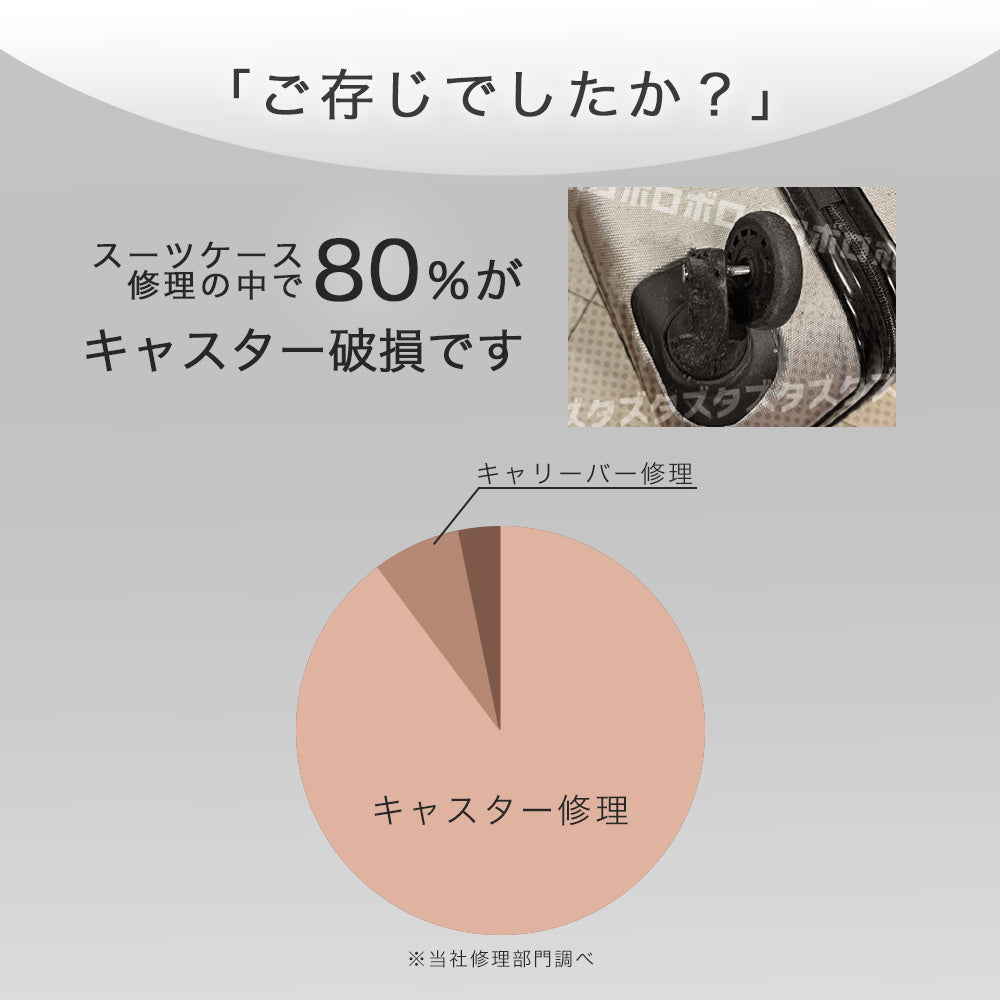 Proevo フロントオープン スーツケース スクエア S-MAXサイズ 40L 機内持ち込み Proevo