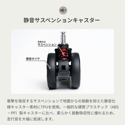 【予約販売】Proevo STYLINE Cross Over Sサイズ(1～3泊対応) | 10060E