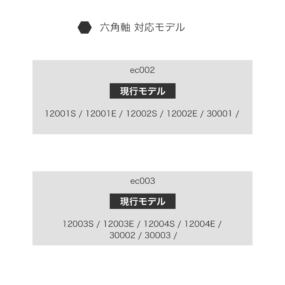 Proevo EASY CASTER (交換用キャスター) | ec001/ec002/ec003