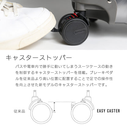 Proevo EASY CASTER (交換用キャスター) | ec001/ec002/ec003/ec004