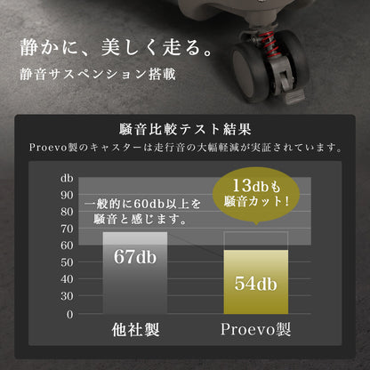 【一部予約販売】Proevo ALUMO Sサイズ(1～3泊対応) | 30001