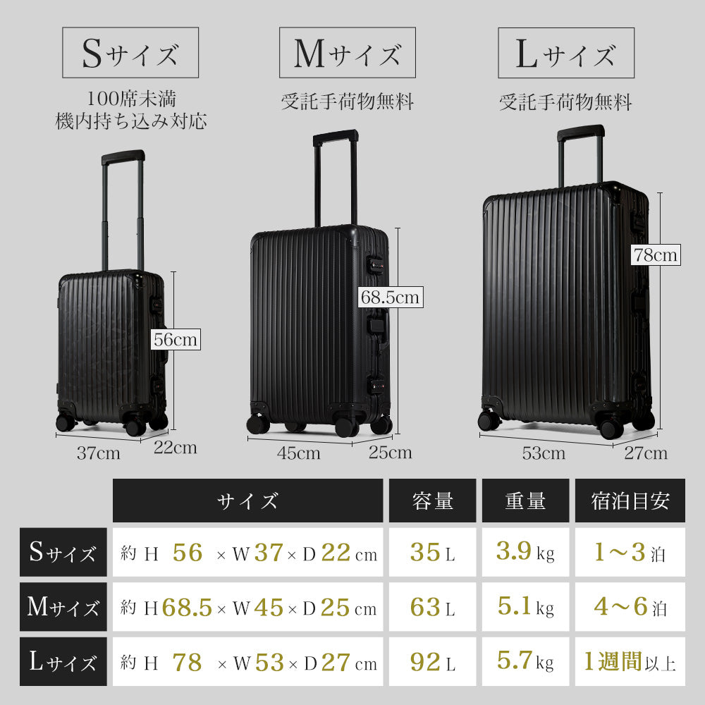 【一部予約販売】Proevo ALUMO Sサイズ(1～3泊対応) | 30001
