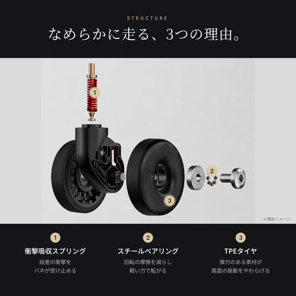 【アウトレット品】 Proevo ALUMINUM CARRY Sサイズ(1～3泊対応) | tx2416